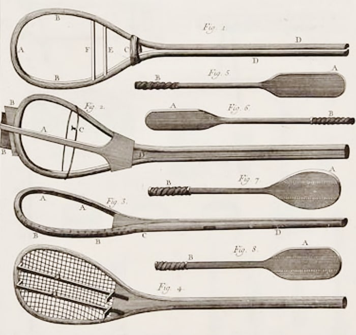Gravura de 1772 mostrando pás de madeira (battoirs) e raquetes com cordas do jeu de paume